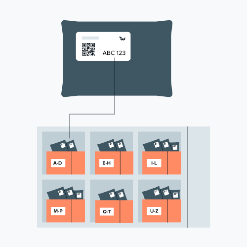 Organizing_customer_packages.png